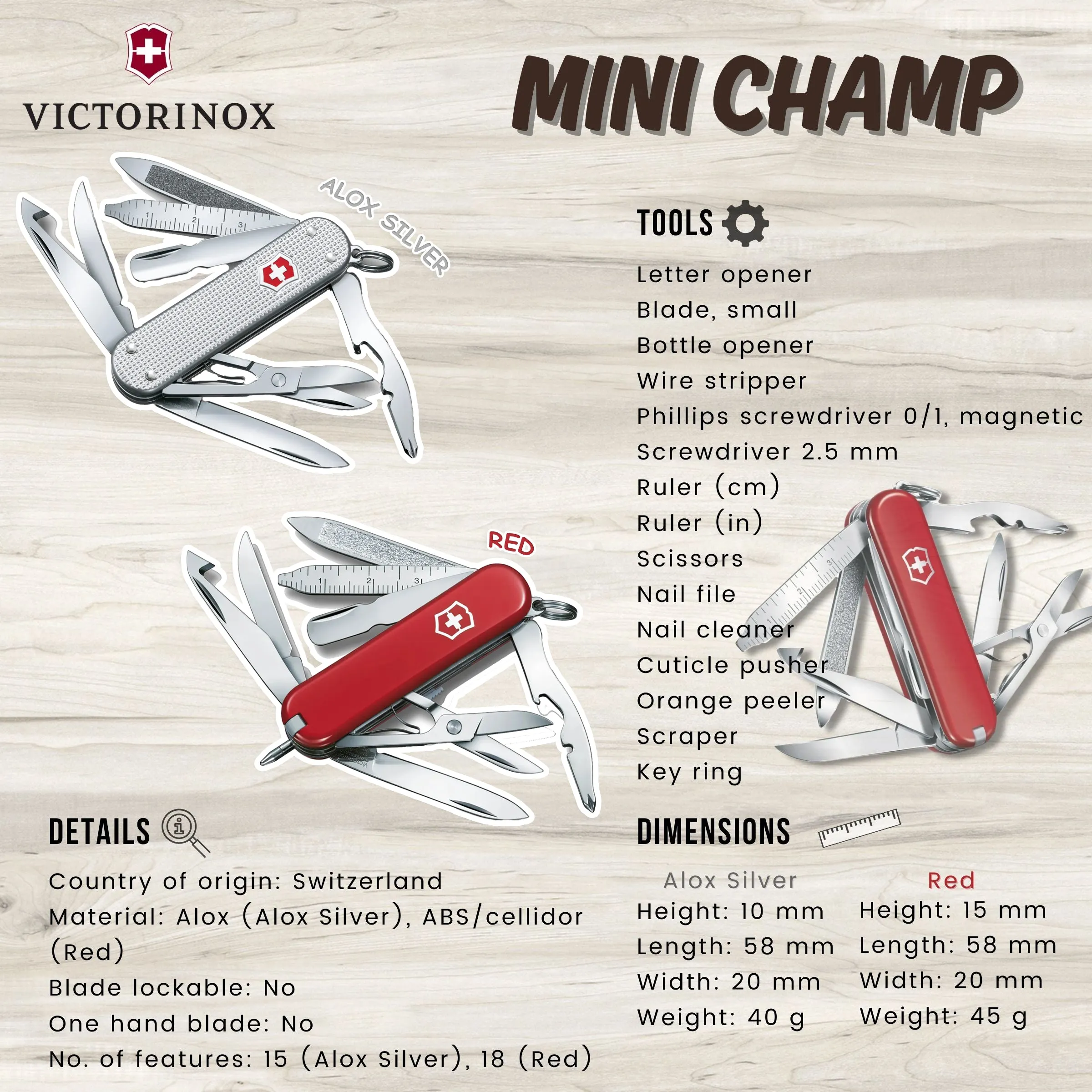 Victorinox MiniChamp | Multi-tool