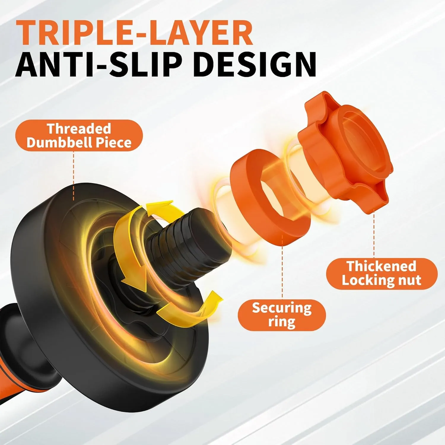 VTORY Adjustable Dumbbell Set, 30/50/70/90lbs Free Weights Dumbbells Set, 4 in1 Dumbbell Barbell Kettlebell Push-Up Stand Weight Set, Dual-Lock Safety Grip, Ergonomic Design, Weight Set for Home Gym, Set of 2