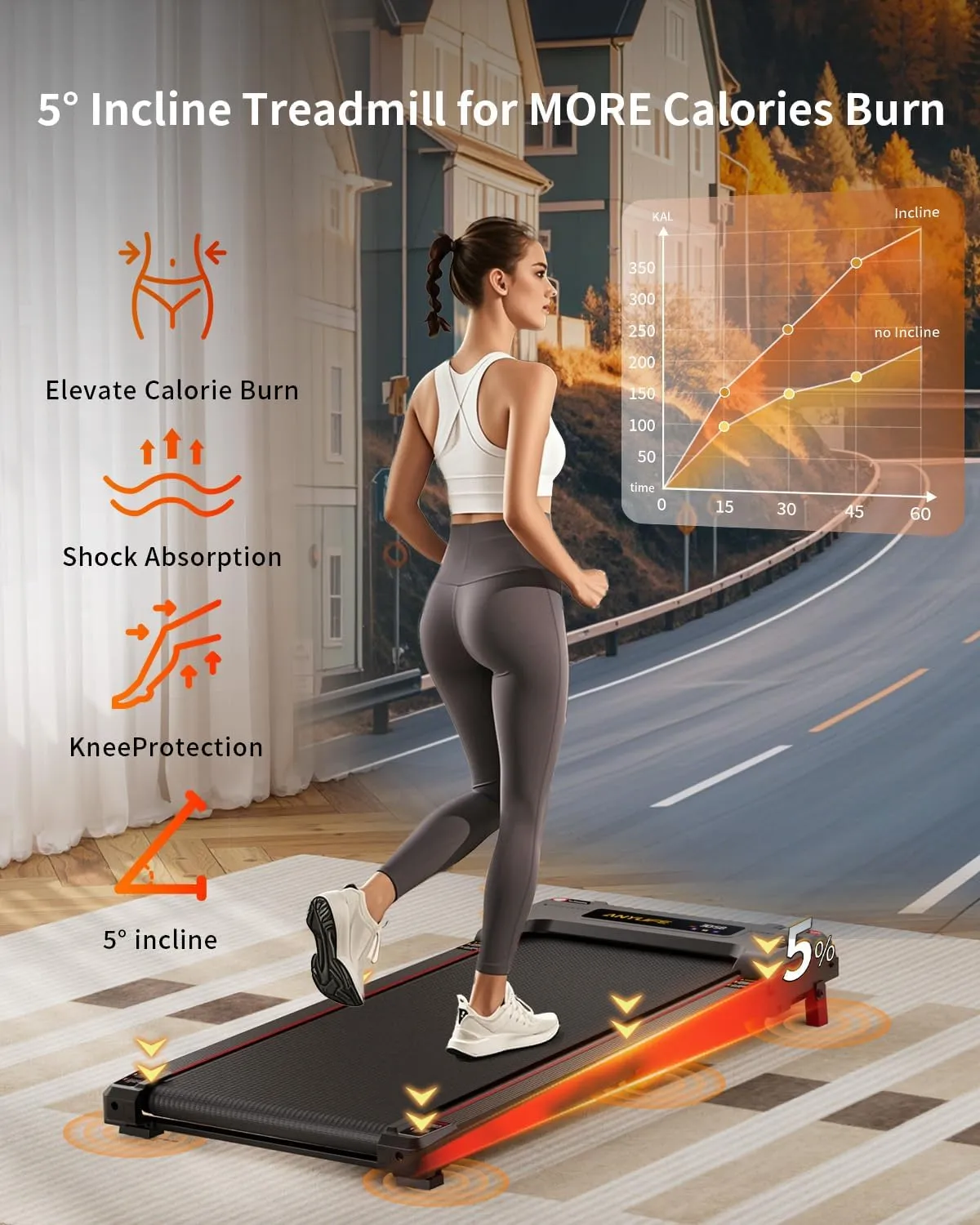 Walking Pad Treadmill, Anylife Incline Walking Under Desk 265lb Capacity, 2.5HP Portable Treadmills for Home, Compact Treadmill Small Running Pad with LED Display, Remote Control