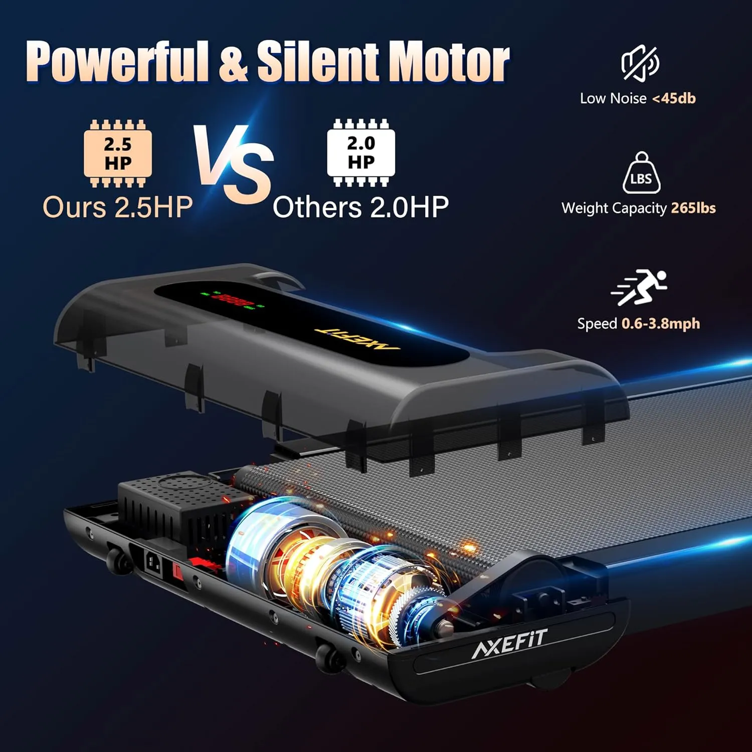 Walking Pad Under Desk Treadmill for Home Office - 2 in 1 Quiet Portable Treadmill for Walking and Jogging with Remote Control, LED Display, 2.5HP