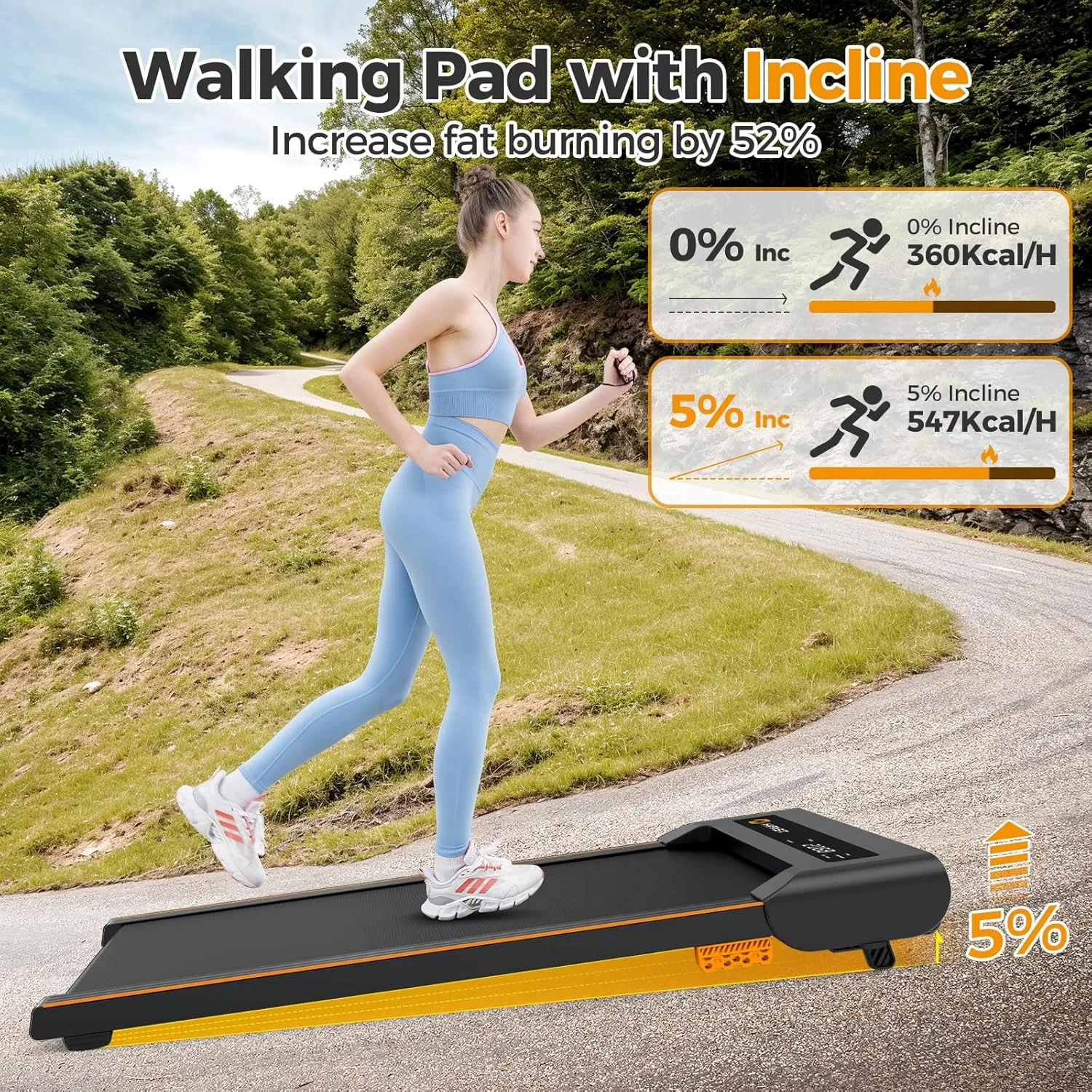 Walking Pad, Under Desk Treadmill with Incline, 300 Lbs Capacity Portable Treadmill for Home Office, 2 in 1 Mini Desk Treadmill with Remote Control, LED Display