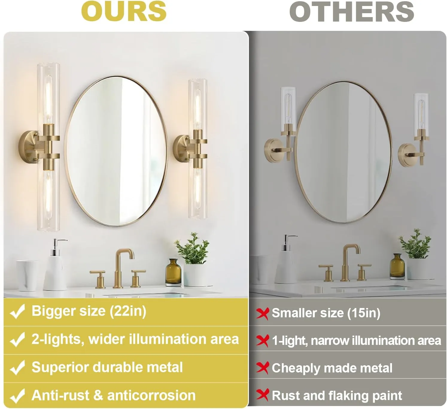 Wall Sconces Set of Two, Hardwired Brass Bathroom Sconces Wall Lighting with Clear Glass, Modern Sconces Wall Decor Set of 2 Wall Light fixtures for Bathroom Mirror Bedroom (Bulbs Not Included)