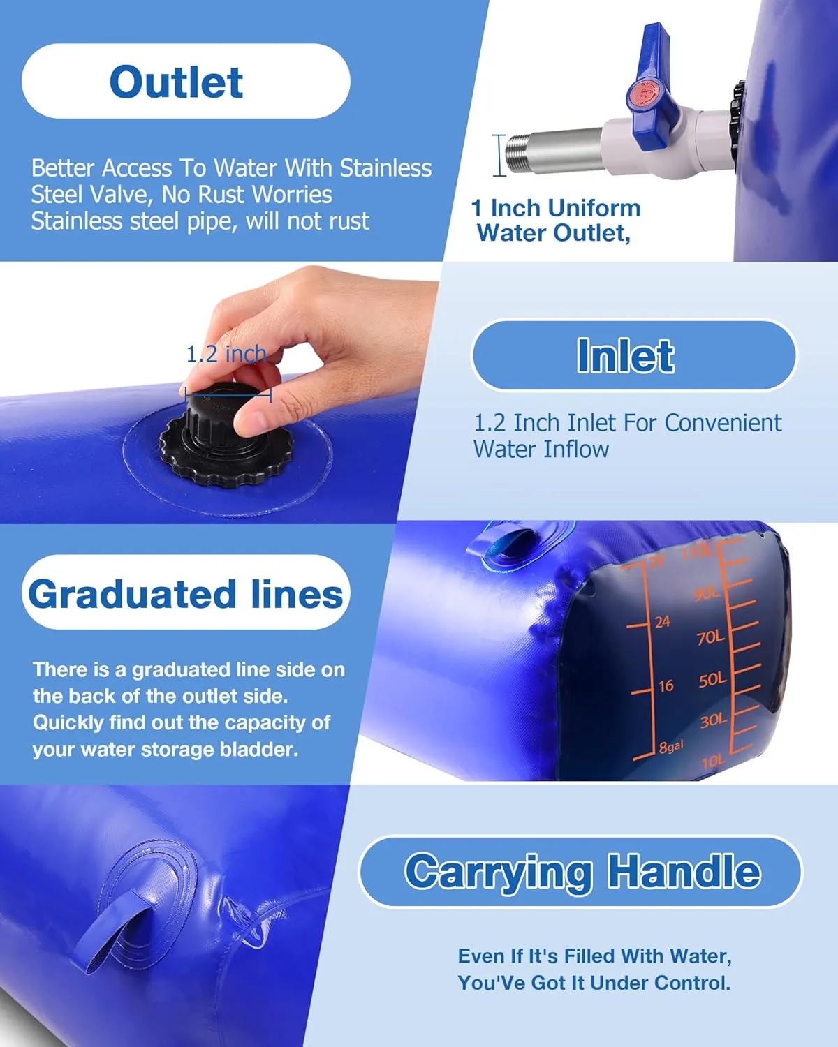 Water Storage Bladder with Graduated Visible, Large Capacity Water Storage Containers, PVC Water Tank with Valve and Overflow Kit, Foldable Tank for Outdoor and Emergencies 118gal/450L, Blue