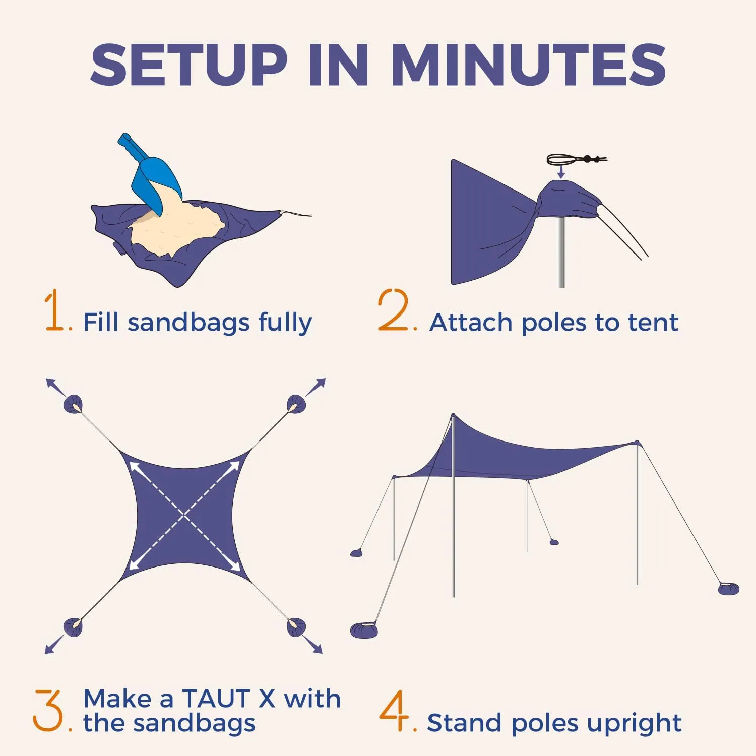 WEKAPO Beach Tent Sun Shelter - Easy Setup Beach Canopy with 4 Sturdy Poles, Extra Large Sandbags and Shovel, 7'8'' Tall, Windproof Sun Shade for Backyard and Camping, UPF 50  Protection