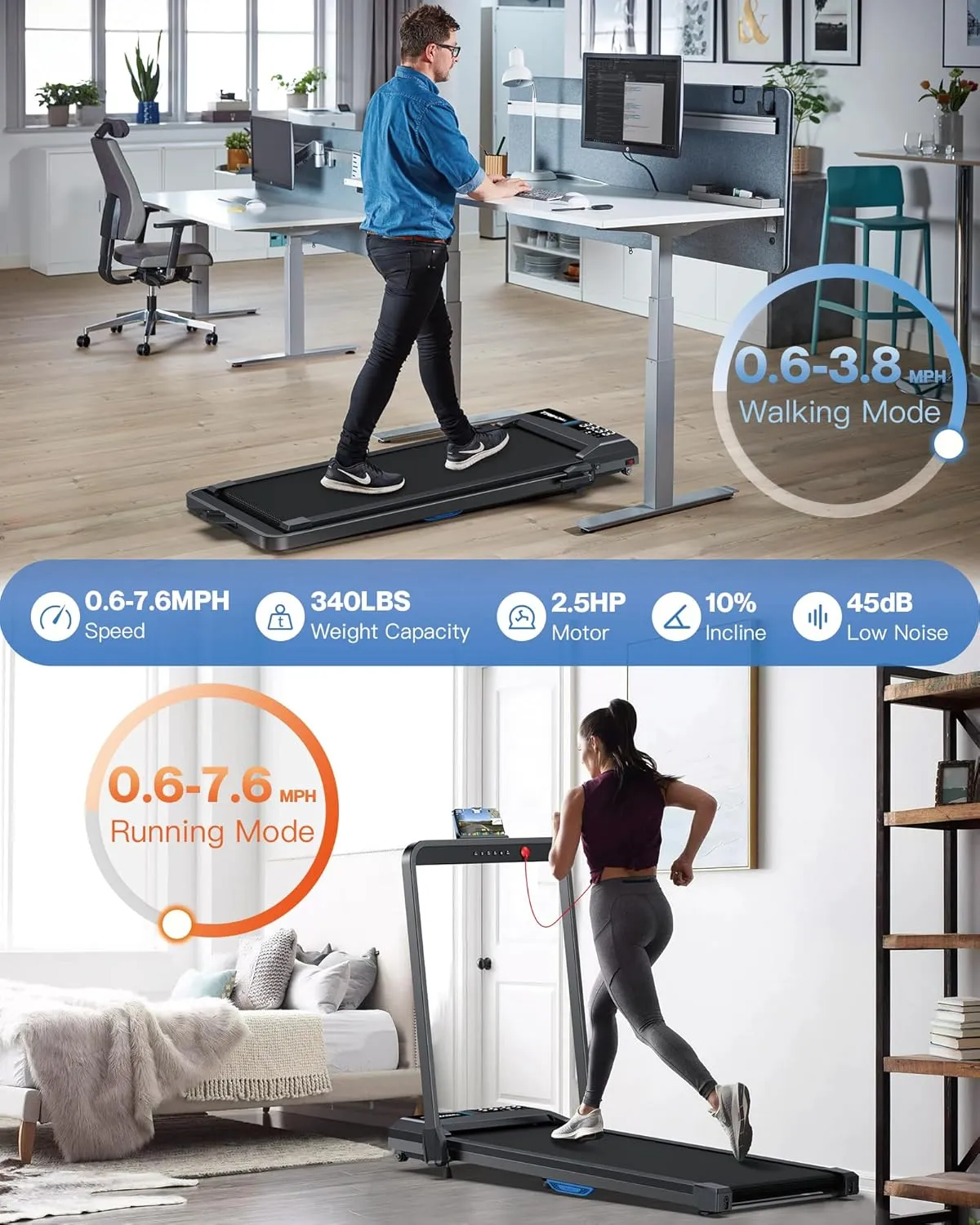 WELLFIT 10% Incline Walking Pad, 2.5HP 4MPH/7.6MPH 265/340 lb  Capacity Treadmills for Home, Wide Running Area Treadmill with Mute Remote, APP and Console Control for Small Space, No Assemble