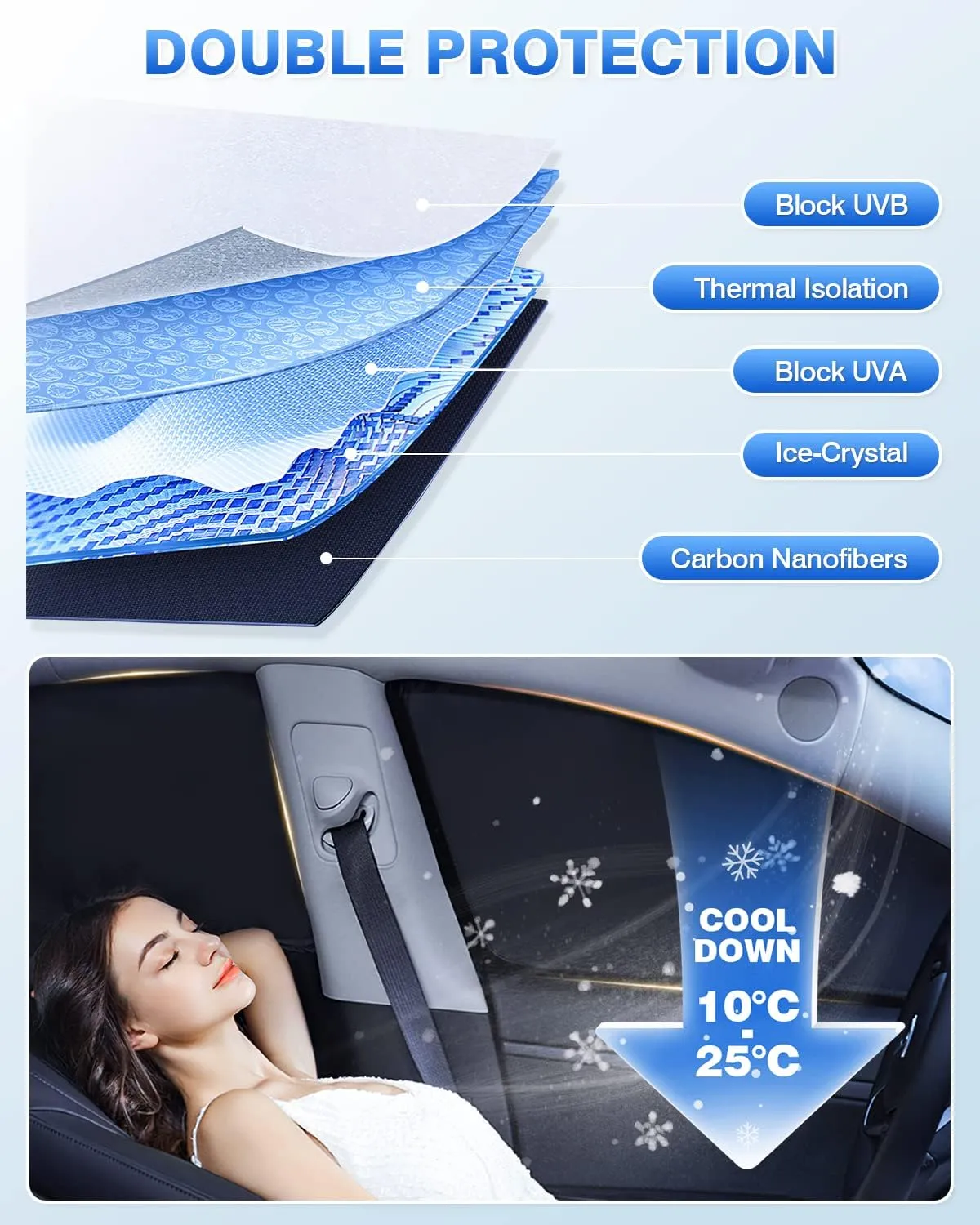 Windshield Sunshade for Toyota RAV4 2019-2024 2025 Side Rear Window Shade Cover Kit Window Sun Visor Blocker Privacy Protection Keep Vehicle Cool Black 8PCS