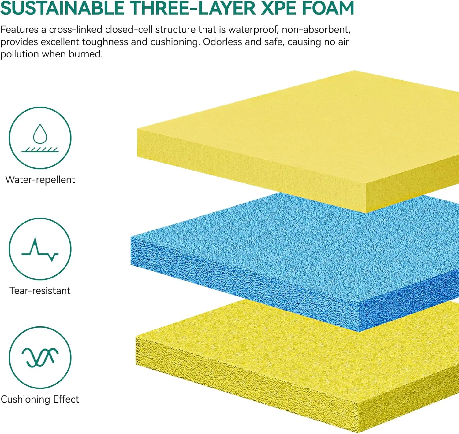 YITAHOME 9'/12' Lily Pad Floating Mat for Lake and Pool, Portable Outdoor Water Floating Mat, 3-Layer XPE Floating Island for Boat, Beach, Ocean, Yellow