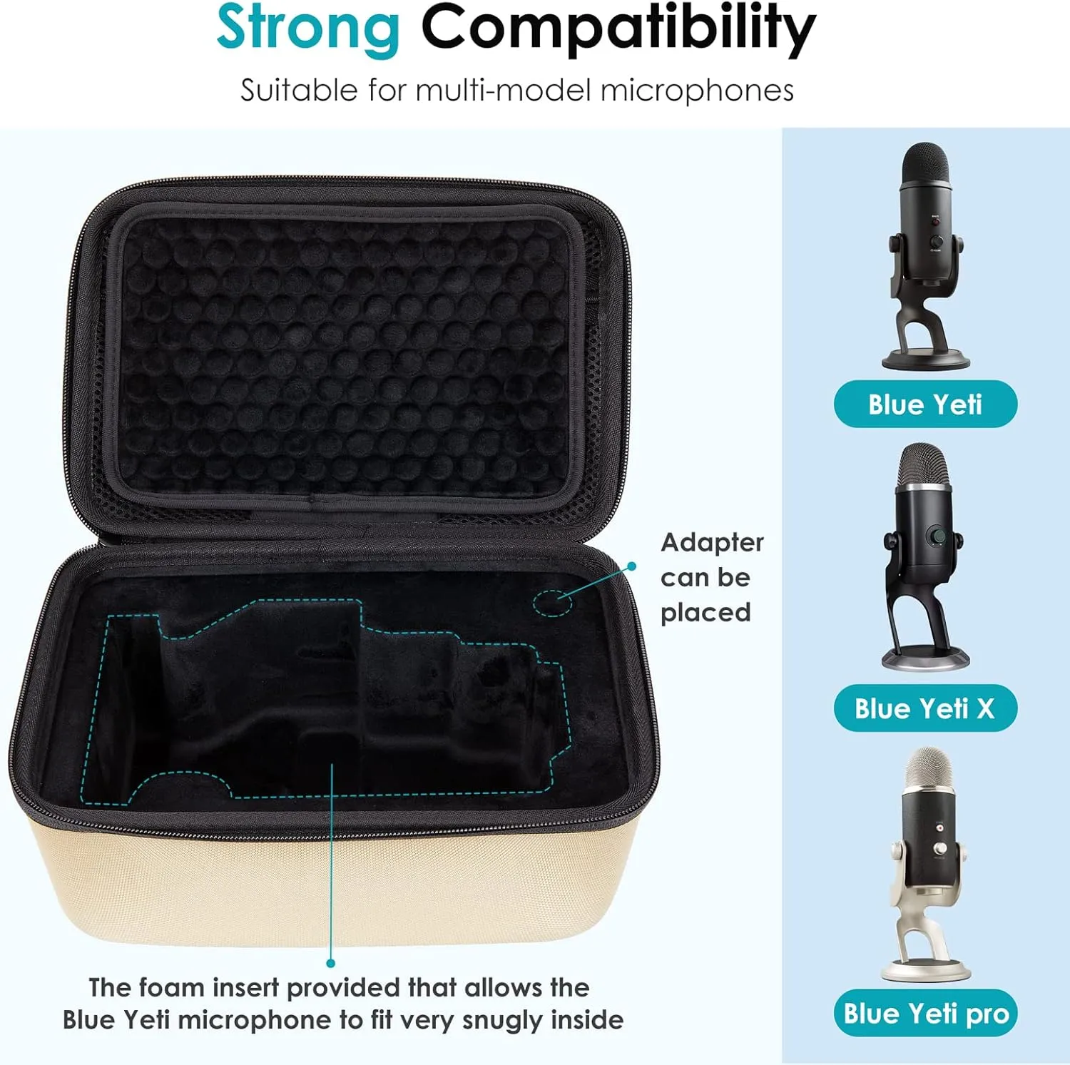YOUSHARES Microphone Case with Pop Filter Compatible with Blue Yeti Microphone, Yeti Pro Mic, Yeti X, Yeti Accessories, Travel Case Fit Blue Yeti Cable and Other Accessories.