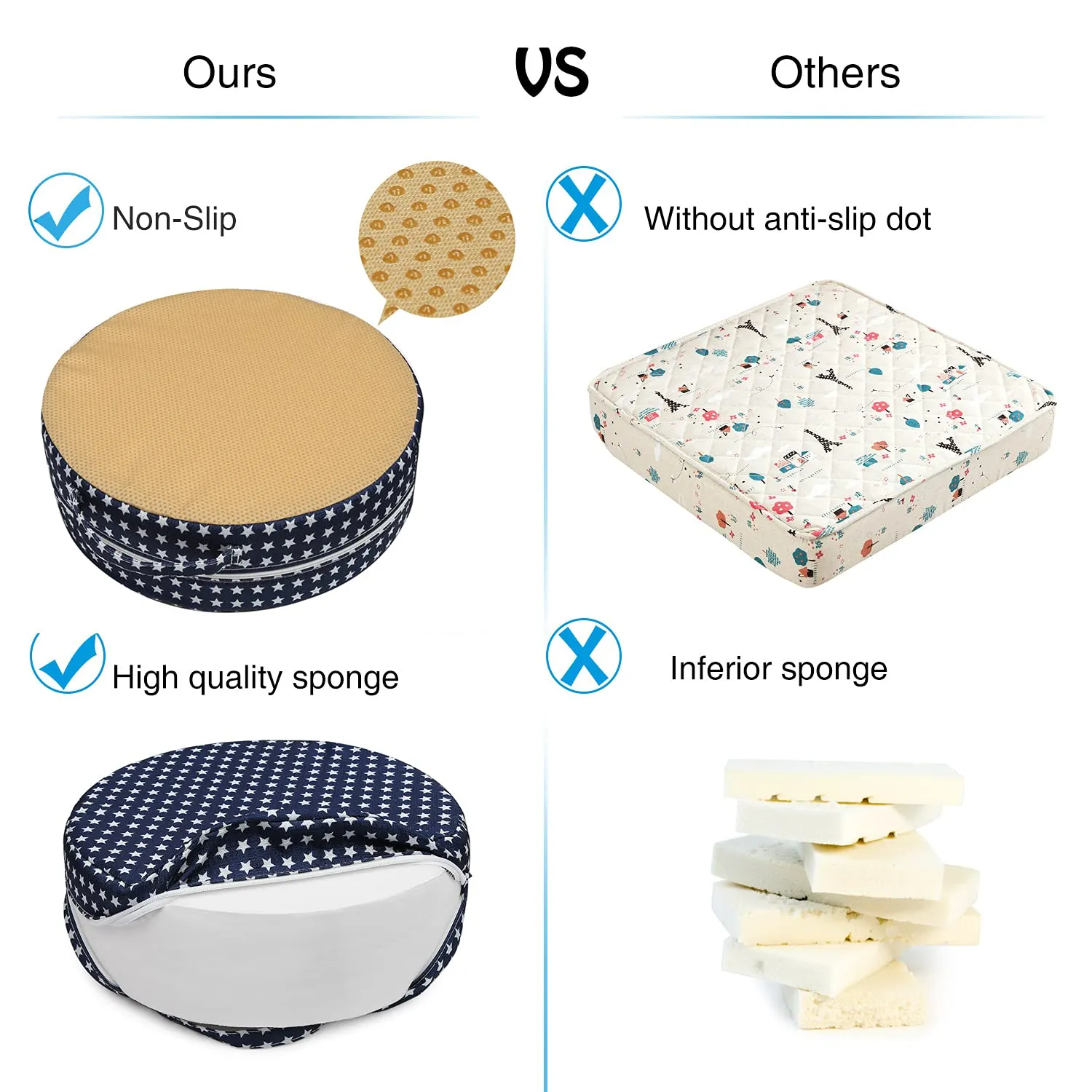 Zicac Kids' Anti-Slip Chair Seat Cushion- Dining Seat Pad Dismountable Round Seat Cushion (Blue Star)